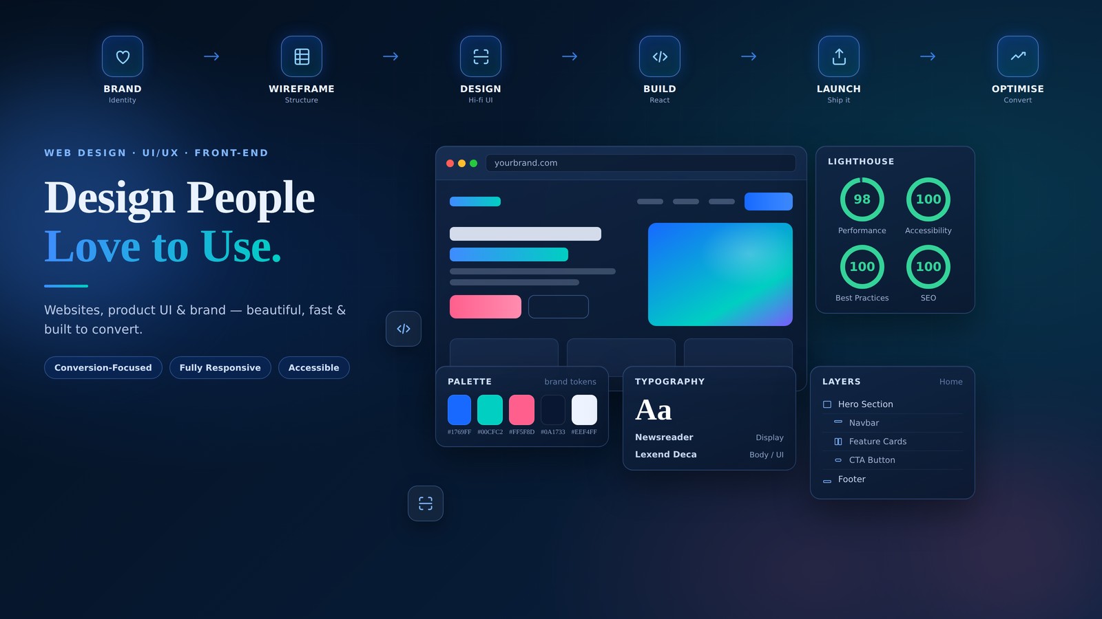 NUZN Studio — Web Design & UI/UX Development Services